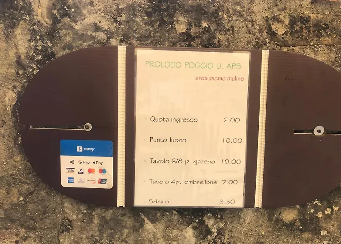 Casa Del Dottore Apartment *